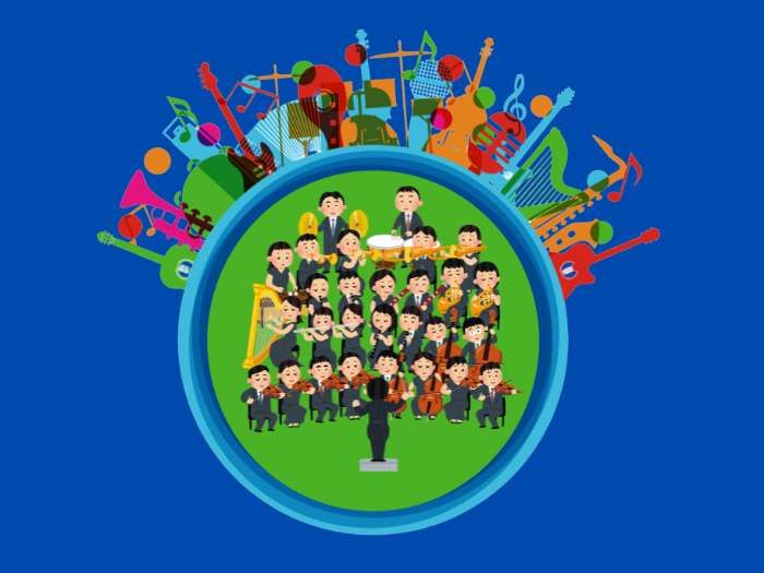 Un rond vert avec divers instruments de différentes couleurs autour et un orchestre à l'intérieur